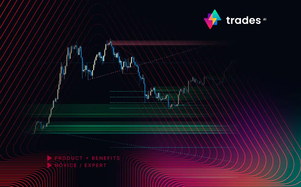 TradesAI: Technical analysis